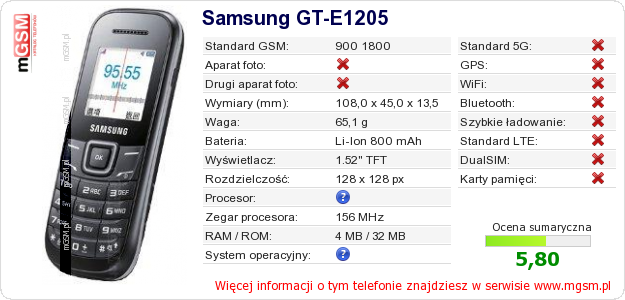 Dane telefonu Samsung GT-E1205 Dane telefonu Samsung GT-E1205