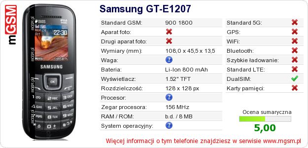 Dane telefonu Samsung GT-E1207