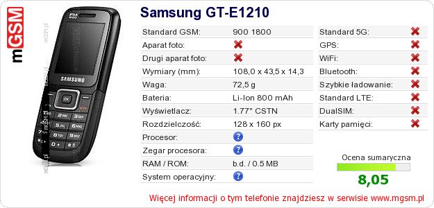 Dane telefonu Samsung GT-E1210