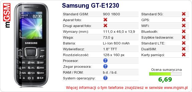 Dane telefonu Samsung GT-E1230