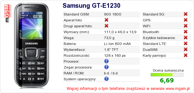 Dane telefonu Samsung GT-E1230