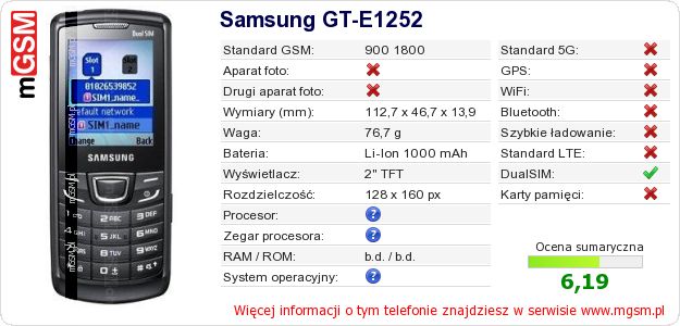 Dane telefonu Samsung GT-E1252