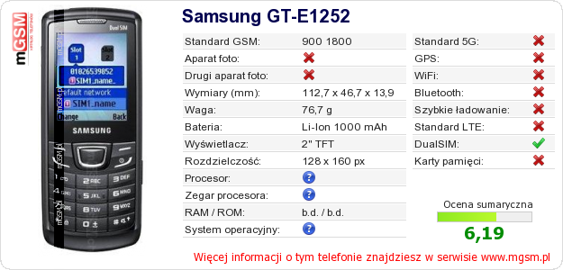 Dane telefonu Samsung GT-E1252 Dane telefonu Samsung GT-E1252