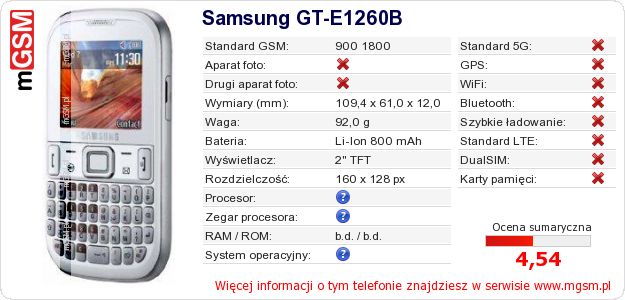 Dane telefonu Samsung GT-E1260B