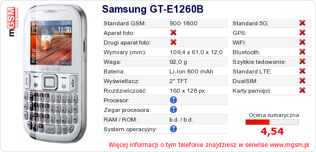 Dane telefonu Samsung GT-E1260B