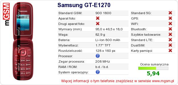Dane telefonu Samsung GT-E1270 Dane telefonu Samsung GT-E1270