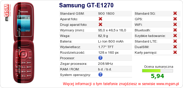 Dane telefonu Samsung GT-E1270 Dane telefonu Samsung GT-E1270