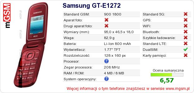 Dane telefonu Samsung GT-E1272