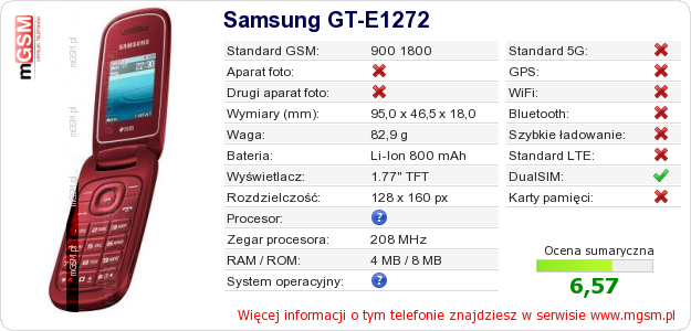 Dane telefonu Samsung GT-E1272