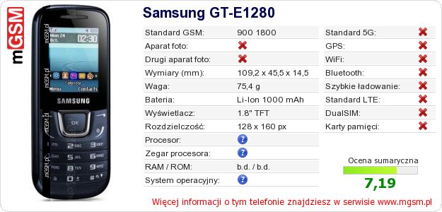 Dane telefonu Samsung GT-E1280 Dane telefonu Samsung GT-E1280