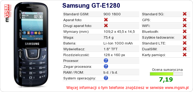 Dane telefonu Samsung GT-E1280