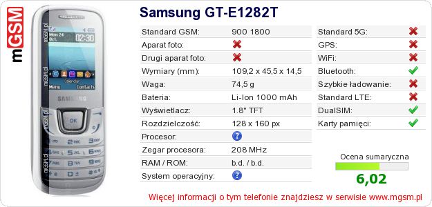 Dane telefonu Samsung GT-E1282T Dane telefonu Samsung GT-E1282T