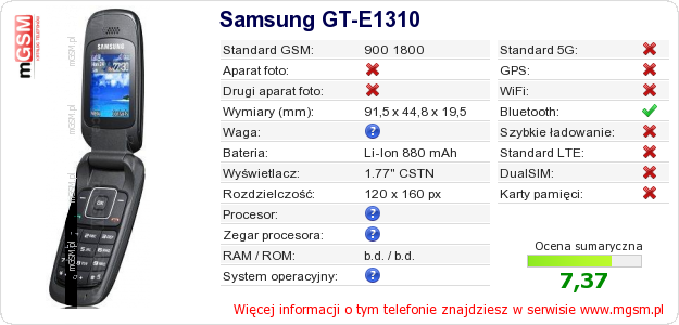 Dane telefonu Samsung GT-E1310