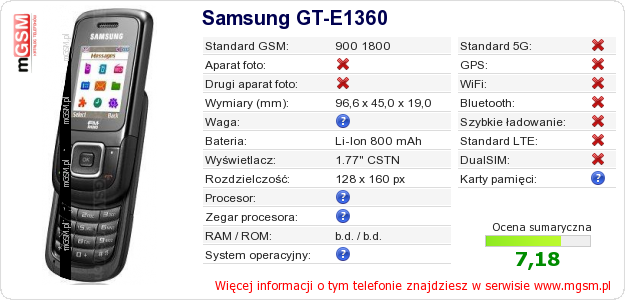 Dane telefonu Samsung GT-E1360