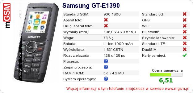 Dane telefonu Samsung GT-E1390