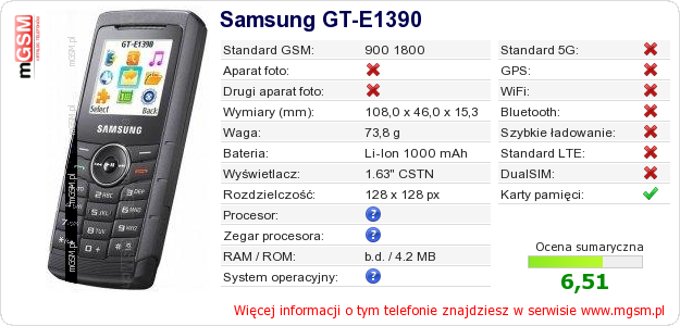 Dane telefonu Samsung GT-E1390