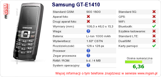 Dane telefonu Samsung GT-E1410