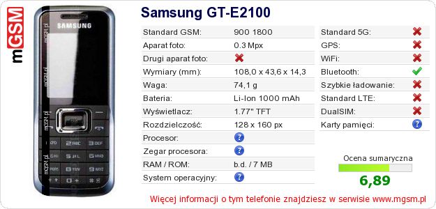 Dane telefonu Samsung GT-E2100