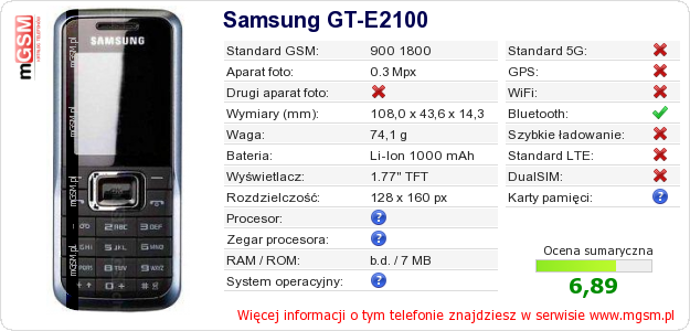 Dane telefonu Samsung GT-E2100