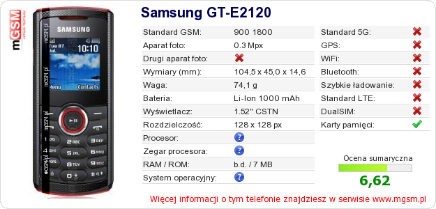 Dane telefonu Samsung GT-E2120
