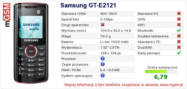 Dane telefonu Samsung GT-E2121