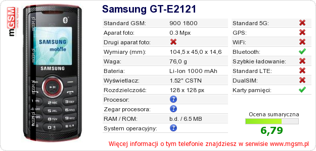 Dane telefonu Samsung GT-E2121