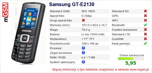 Dane telefonu Samsung GT-E2130