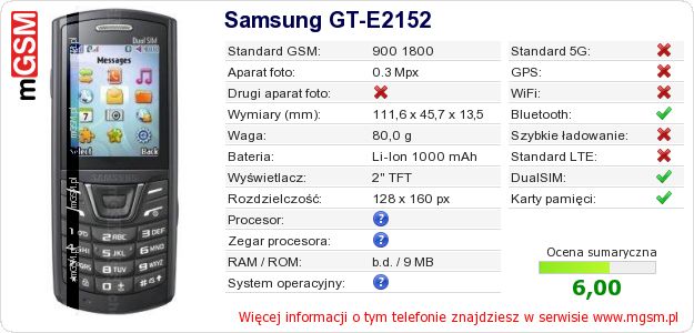 Dane telefonu Samsung GT-E2152 Dane telefonu Samsung GT-E2152