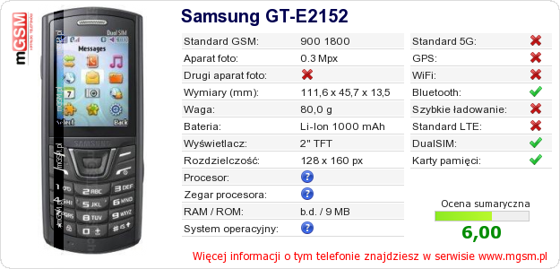 Dane telefonu Samsung GT-E2152