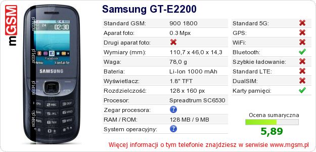Dane telefonu Samsung GT-E2200