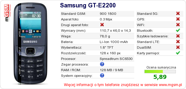 Dane telefonu Samsung GT-E2200 Dane telefonu Samsung GT-E2200