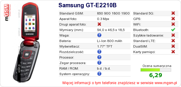 Dane telefonu Samsung GT-E2210B