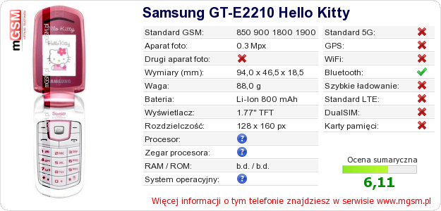 Dane telefonu Samsung GT-E2210 Hello Kitty