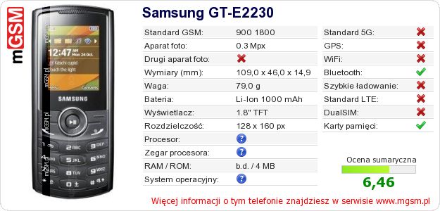 Dane telefonu Samsung GT-E2230 Dane telefonu Samsung GT-E2230