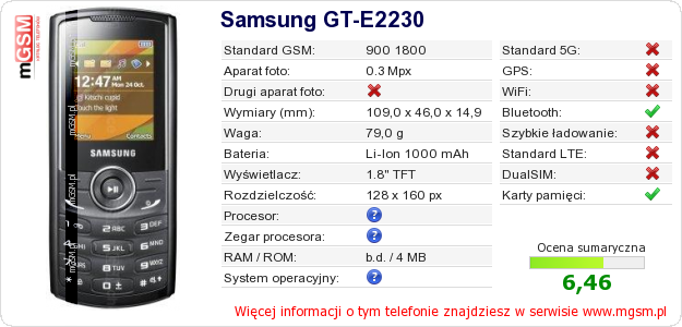 Dane telefonu Samsung GT-E2230