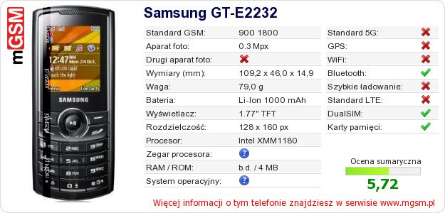 Dane telefonu Samsung GT-E2232