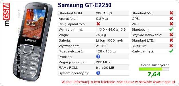 Dane telefonu Samsung GT-E2250 Dane telefonu Samsung GT-E2250