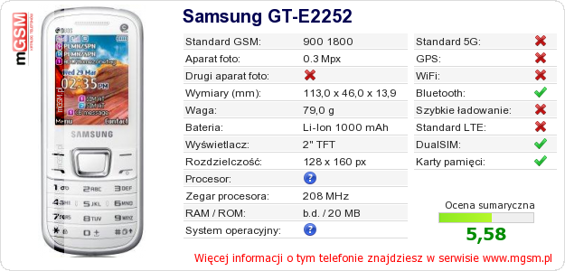 Dane telefonu Samsung GT-E2252