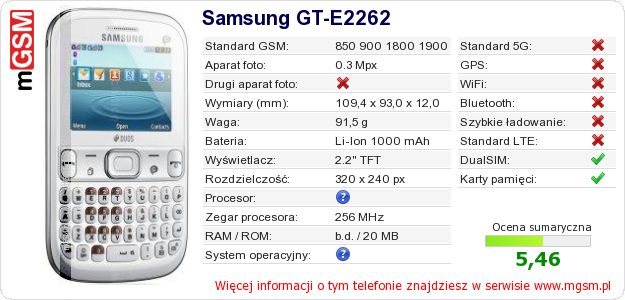 Dane telefonu Samsung GT-E2262 Dane telefonu Samsung GT-E2262
