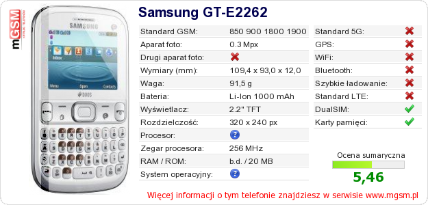 Dane telefonu Samsung GT-E2262