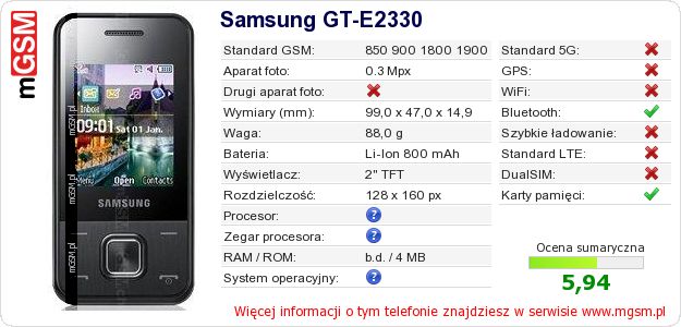 Dane telefonu Samsung GT-E2330 Dane telefonu Samsung GT-E2330