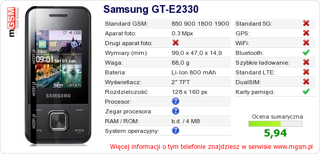 Dane telefonu Samsung GT-E2330