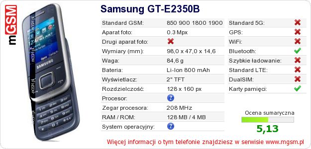 Dane telefonu Samsung GT-E2350B Dane telefonu Samsung GT-E2350B