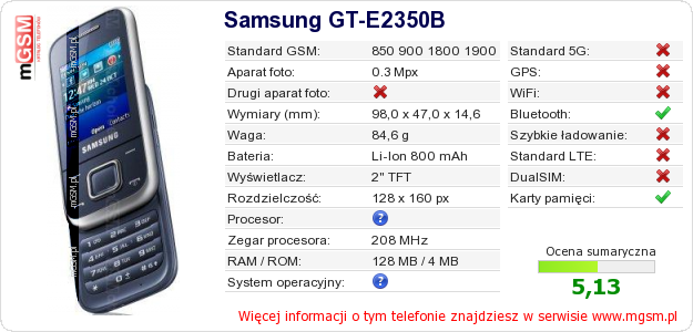 Dane telefonu Samsung GT-E2350B