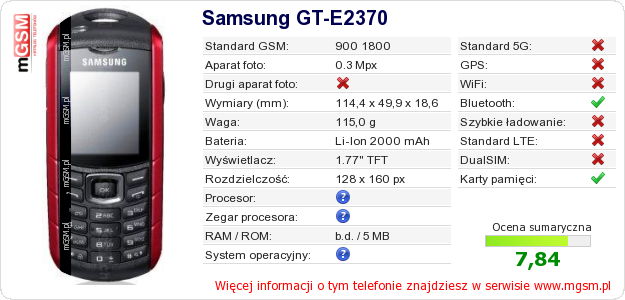 Dane telefonu Samsung GT-E2370