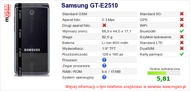 Dane telefonu Samsung GT-E2510