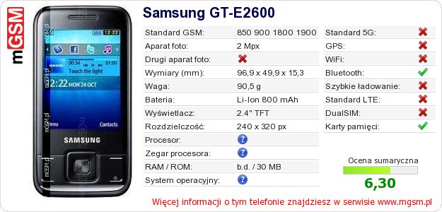 Dane telefonu Samsung GT-E2600 Dane telefonu Samsung GT-E2600