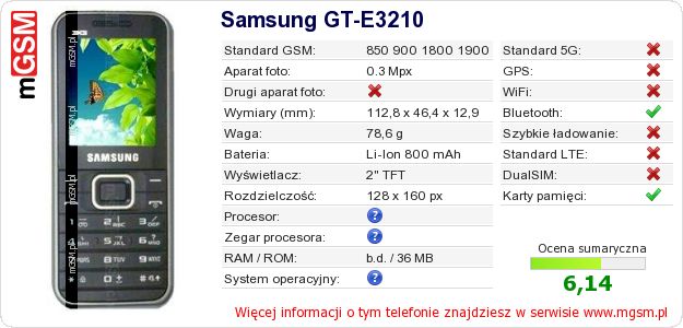 Dane telefonu Samsung GT-E3210