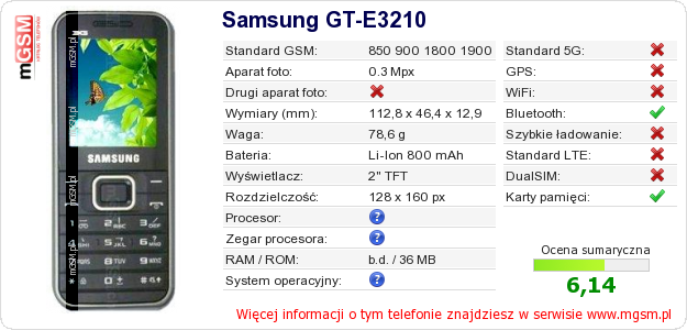 Dane telefonu Samsung GT-E3210