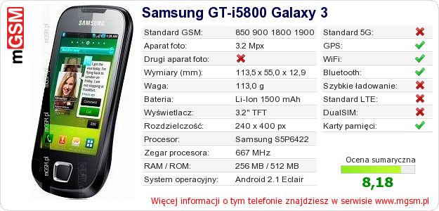 Dane telefonu Samsung GT-i5800 Galaxy 3